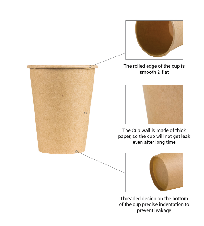 Rayan Pack Factory | Qatar Factories